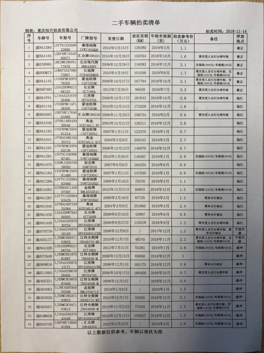 清单照片_好图看看.jpg