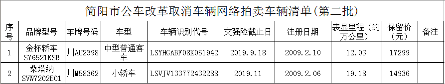 C:\Users\HDPC\Desktop\简阳第二批\SZ8N_BUX54XXGW7_1NEB$AX.png